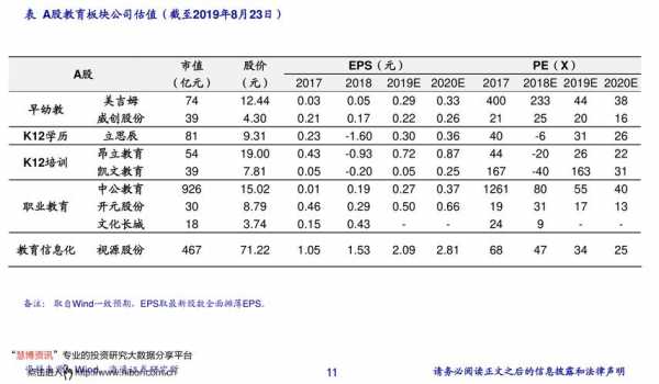 顺鑫控股今日股价（顺鑫股票收市价多少钱）-图3