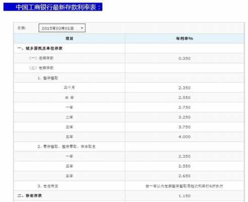 工行存款3年（工行存款3年期利息）