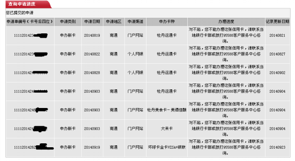 关于工行总行灰名单的信息-图2