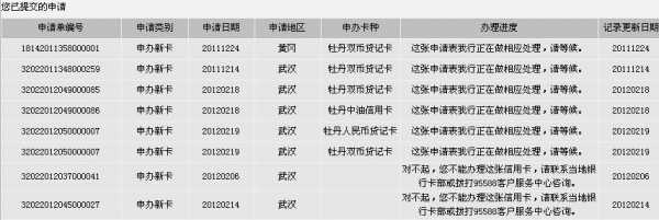 关于工行总行灰名单的信息-图3