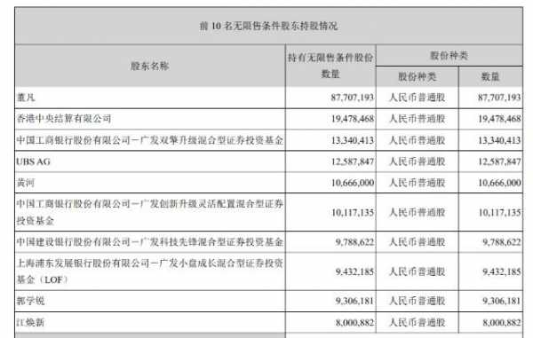 项一持股（两个公司持股一家公司）-图2