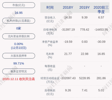 st索菱员工持股的简单介绍-图3