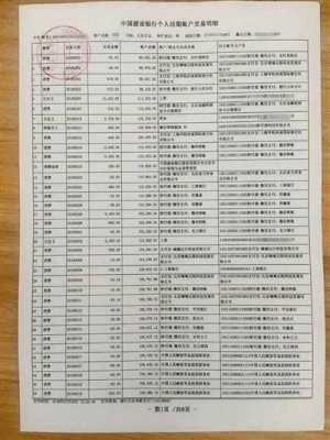 工行打印房贷明细（工商银行房贷还款流水怎么打）-图2