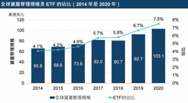 etf持股公布（etf持股比例要求）-图3