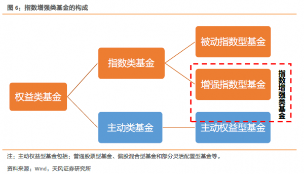 量化持股逻辑（量化基金选股逻辑）