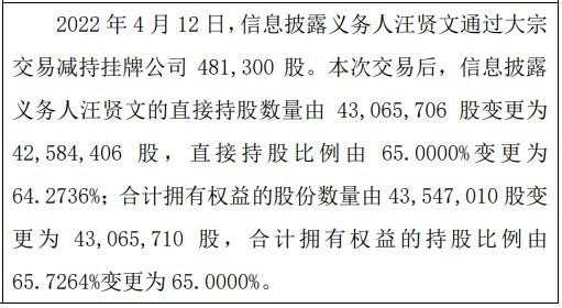 持股65天能达到%的简单介绍-图3