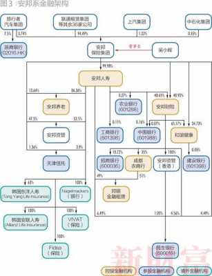 巨人网络持股海航系的简单介绍-图2