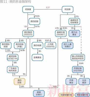 巨人网络持股海航系的简单介绍-图3