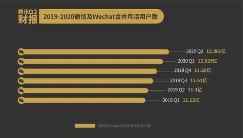 微信腾讯持股（微信最大持股人）-图3