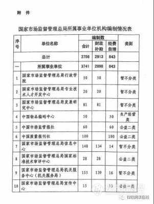 事业单位参控股（由事业单位控股的算什么公司）-图2