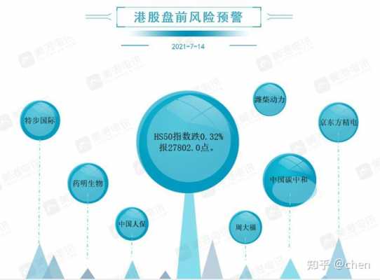 港股最低公众持股量（港股最低公众持股量是多少）-图2