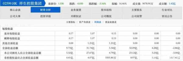 关于长满控股上市的信息-图3