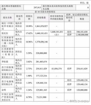 包含应京持股和金明持股的词条-图2