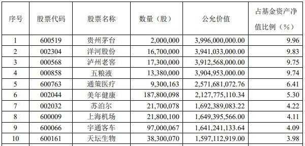 持股1磅的简单介绍-图2