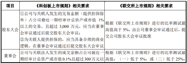 相互持股公司（相互持股账务处理）