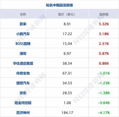 包含牛散廖伟俭持股一览的词条-图2