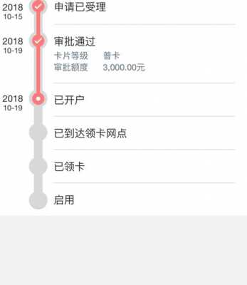 工行信用卡还在审核（工商银行信用卡审核通过多久可以拿到卡）-图3