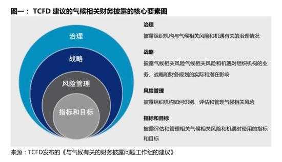 关于安昊控股财物问题的信息-图2