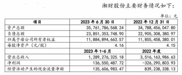 新湖中宝控股股东（新湖中宝股权激励人员名单）-图3