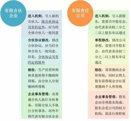 直接控股比例计算（间接控股比例如何计算）-图1