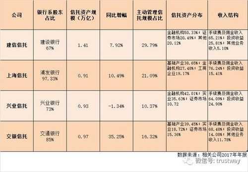 银行员工持股（银行员工持股企业）-图3