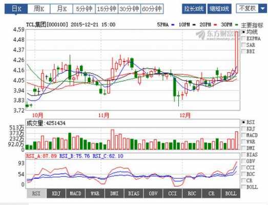 和一控股集团股票代码（奇瑞控股集团股票代码）-图1