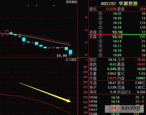 华源控股涨停原因（华源控股属于什么板块）-图2