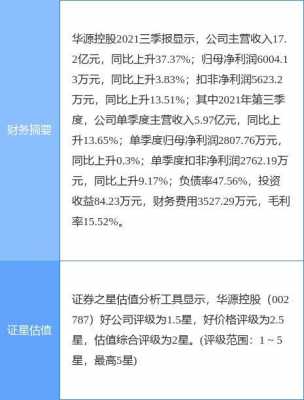 华源控股涨停原因（华源控股属于什么板块）-图3