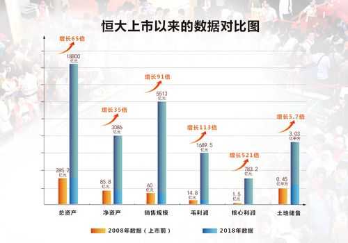 许家印持股比例（许家印恒大汽车持股比例）-图3