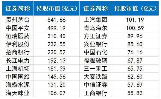 许继配最新持股的简单介绍-图3