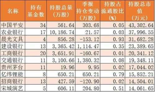 许继配最新持股的简单介绍-图2