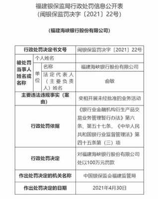 关于海峡银行持股查询的信息-图2