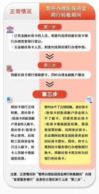 工行APP社保卡退休金转账（工商银行社保卡转账）