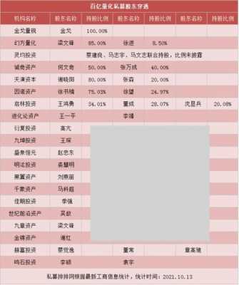 赵正业持股（赵正林个人资料）-图2