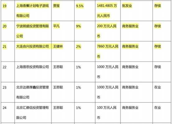 父子持股算独资吗的简单介绍-图2