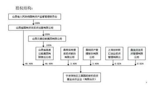 全资或控股怎么区分（企业控股情况怎么区分）-图1