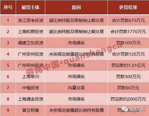 券商持股技巧分析的简单介绍-图1