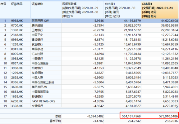 工行港币买入价（工行港币买入价怎么算）-图3