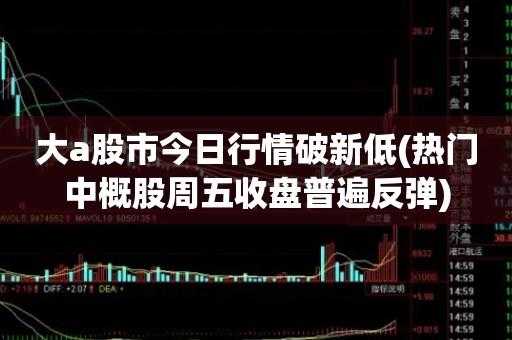 大盘反弹持股计划公告（股市大反弹是什么意思）-图3