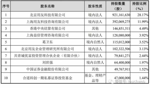 持股公司（董海峰持股公司）-图2