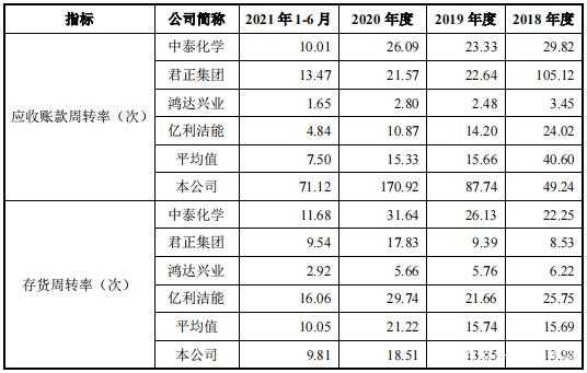 华塑控股十大股东（百度控股十大股东列表）-图1