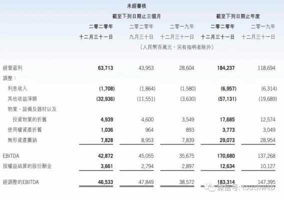 刘炽平持股（刘炽平持股比例）-图1