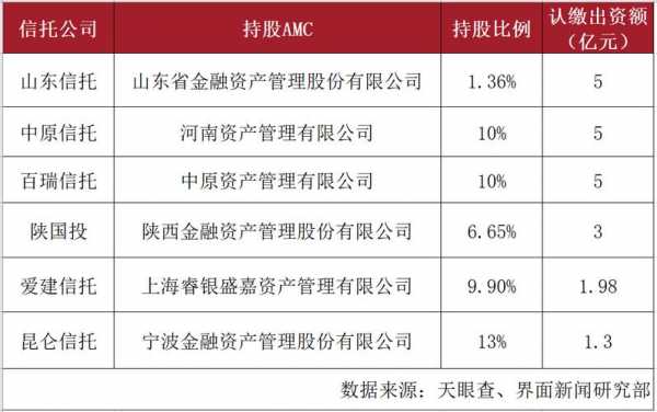 吴治宇持股的简单介绍-图2