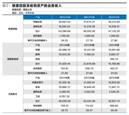 联美控股股权侵占的简单介绍-图2