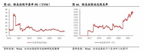 联美控股股权侵占的简单介绍-图3