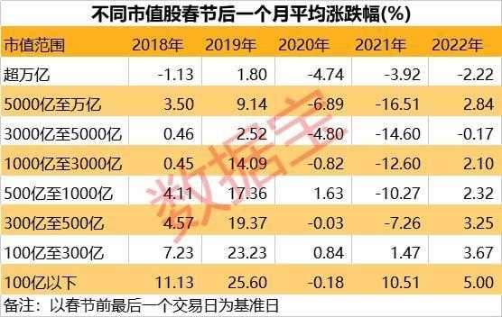 建议持股过年的简单介绍-图2