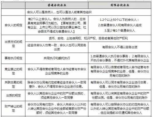 上市公司限制员工持股（境内个人参与境外上市公司员工持股计划）-图3