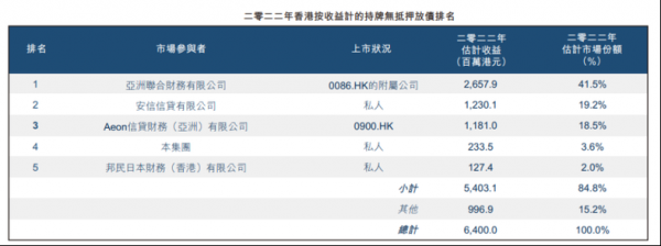 持股36.5需要抵销吗的简单介绍-图3