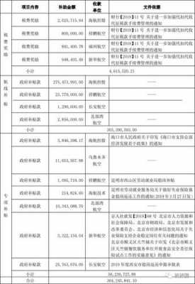 绝对控股报表（绝对控股占比）-图2