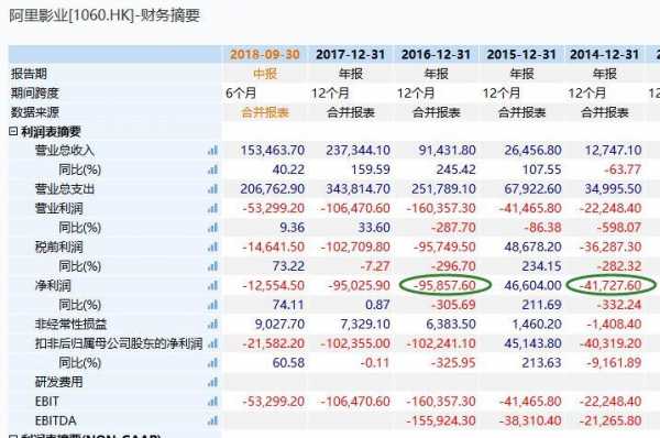 绝对控股报表（绝对控股占比）-图3